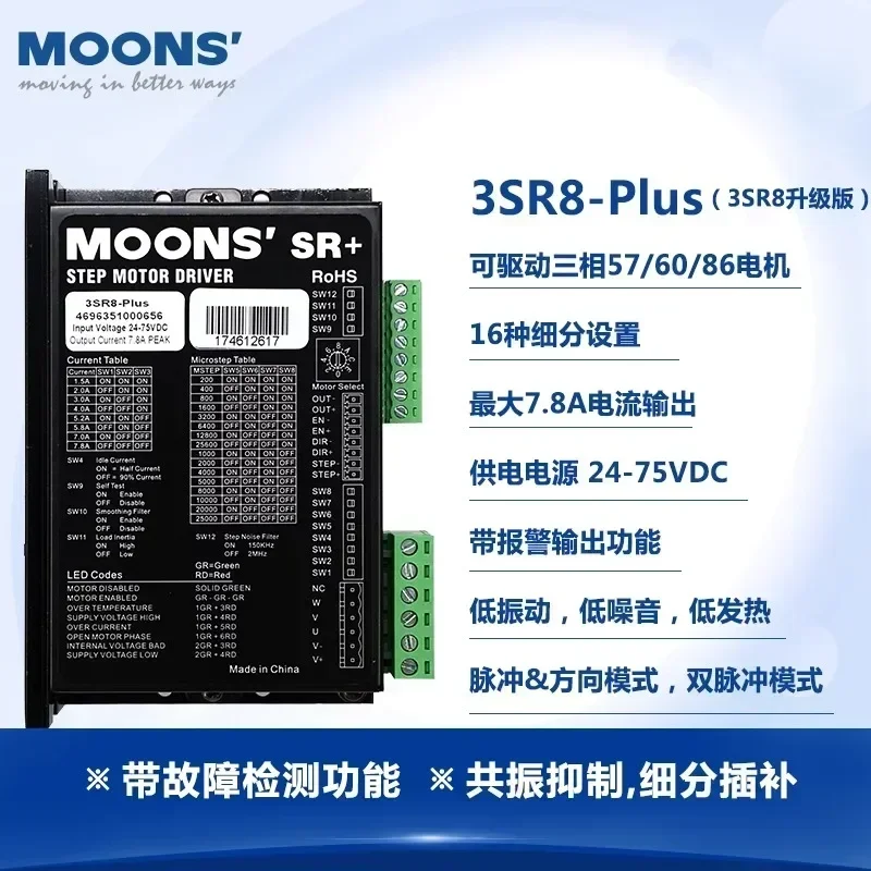 Mingzhi Moons Schrittmotortrei – Stepper Motor Bewertung und Preis