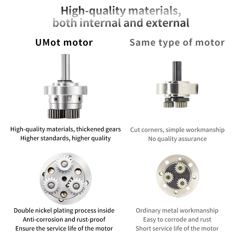 NEMA8 Getriebe-Schrittmotor Pl – Stepper Motor Bewertung und Preis