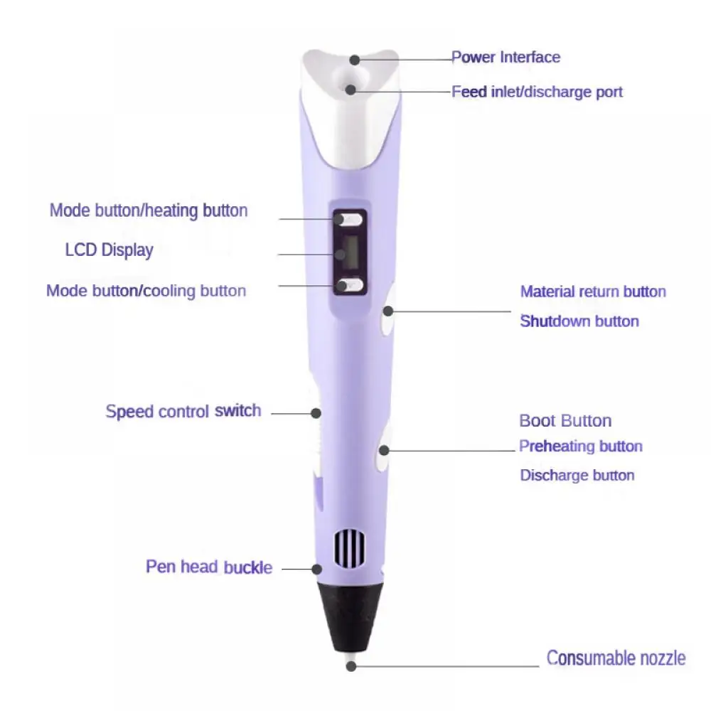 3D-Stift DIY Zeichenstifte mit – 3D Printing Pdf Bewertung und Preis