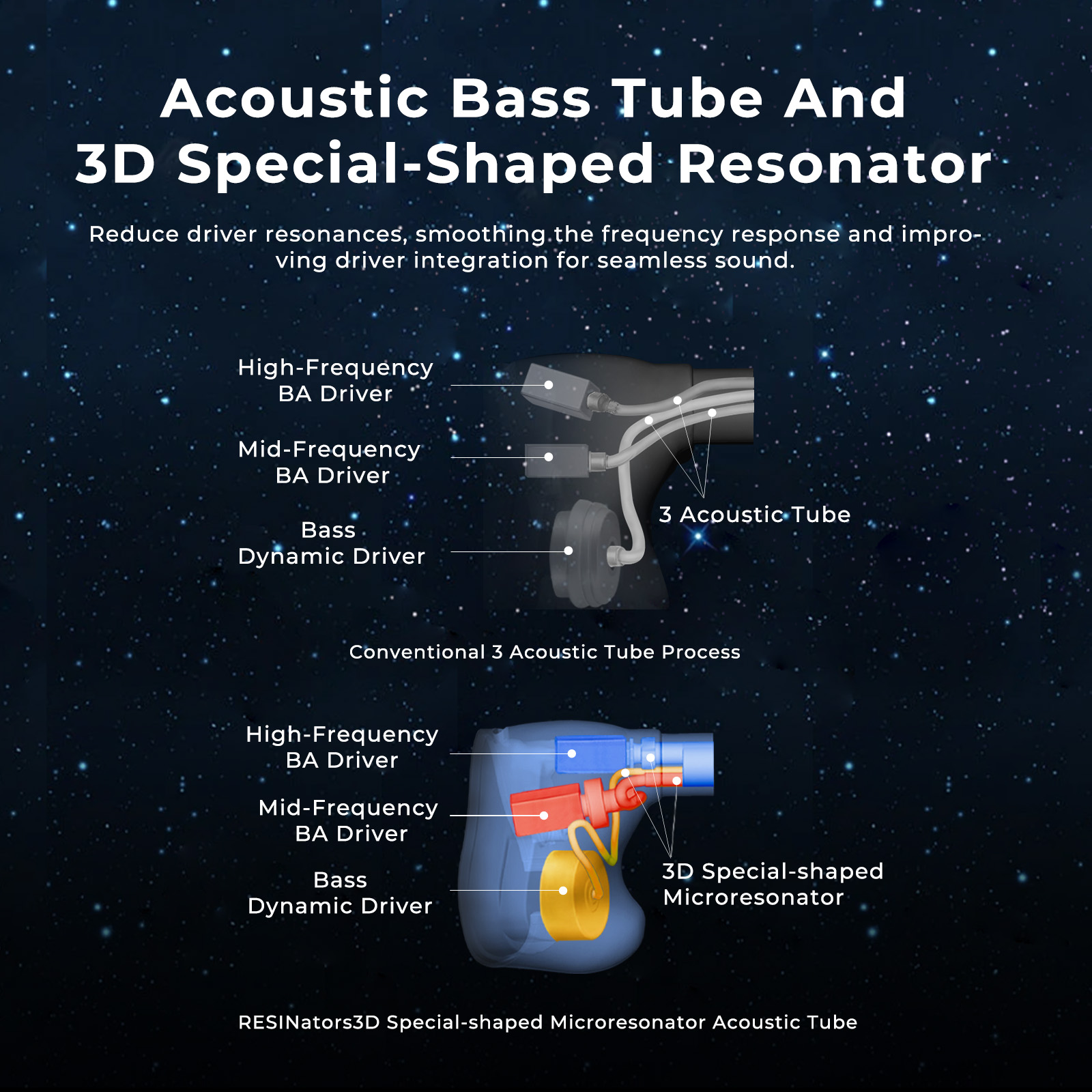 AFUL Explorer Kabelgebundene H – 3D Printing Technology Bewertung und Preis