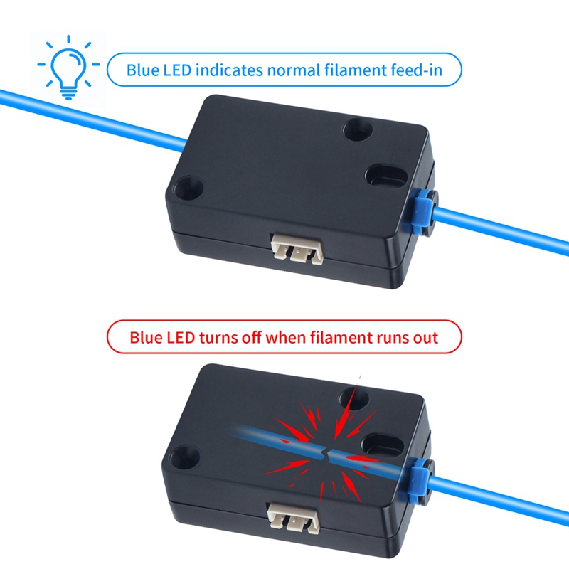 Für K1/K1 Max Filament-Endsatz – Filament Runout Sensor Bewertung und Preis