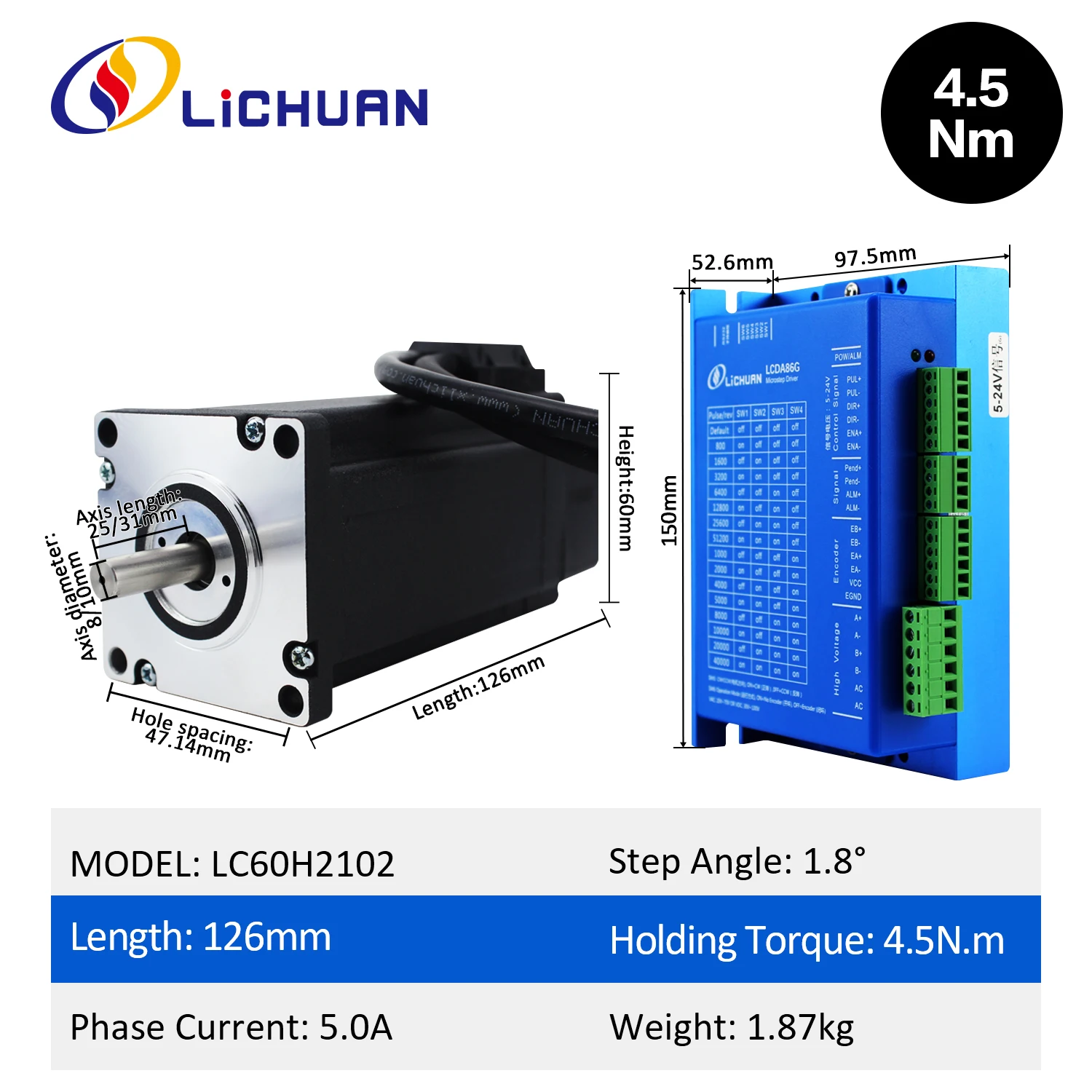 2026 Lichuan 2-Phasen Nema24 2 – Stepper Motor Bewertung und Preis