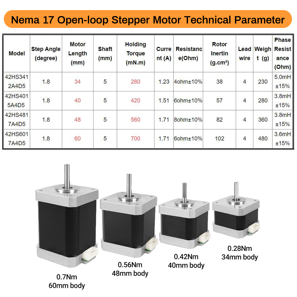 Nema17 Schrittmotor 42 Motor 4 – Stepper Motor Bewertung und Preis