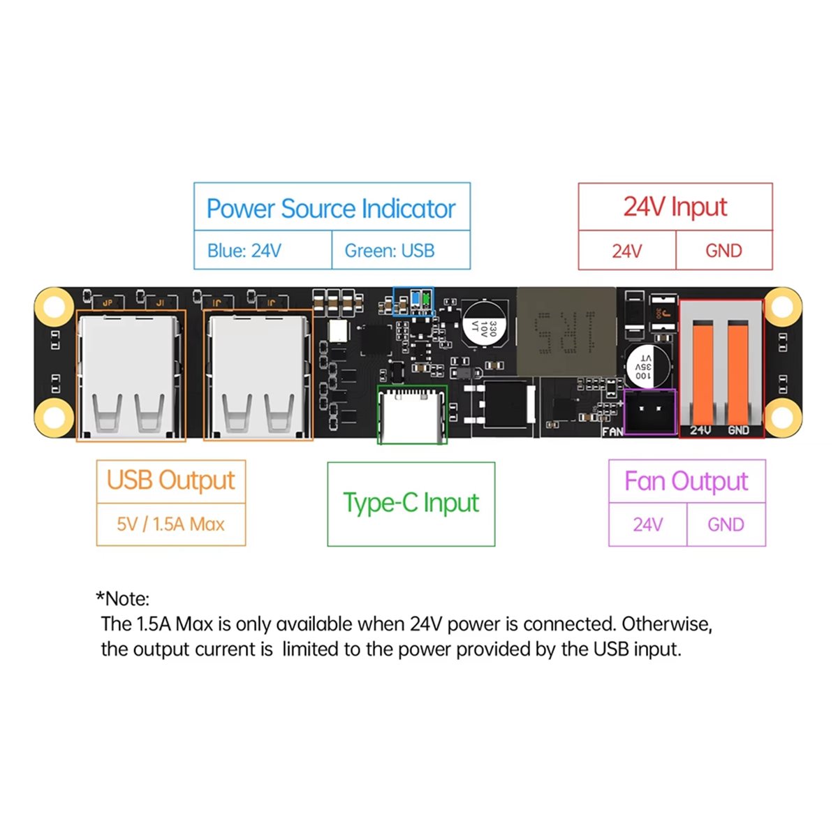 L70A BIGTREETECH K Hub Netztei – 3D Printer Power Supply Bewertung und Preis